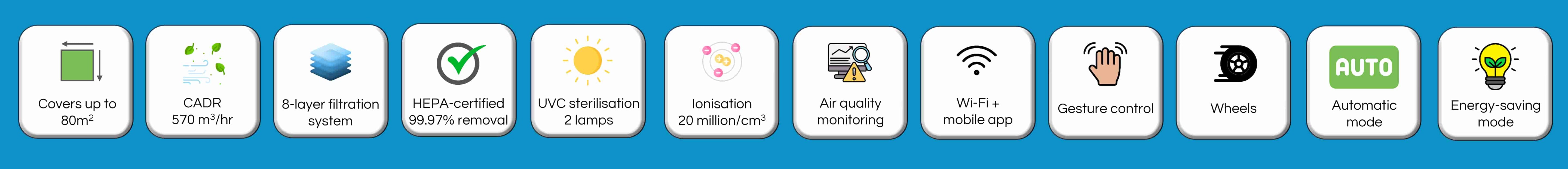 Icon banner for Eoleaf's AEROPRO 100 air purifier