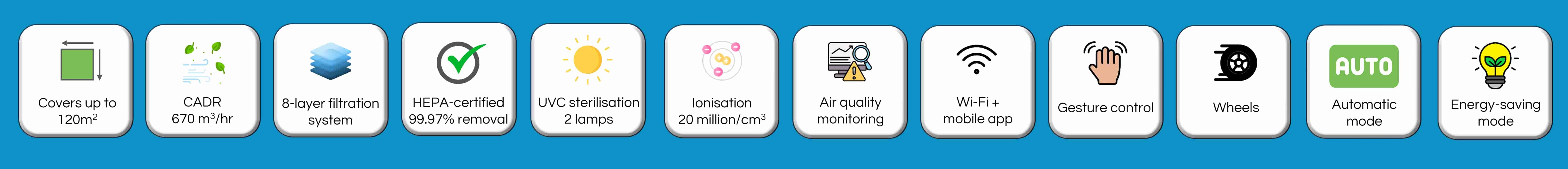 Icon banner for Eoleaf's AEROPRO 150 air purifier