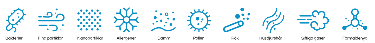 En blå ikonbanner som visar föroreningarna som filtreras av Eoleaf luftrenare.
