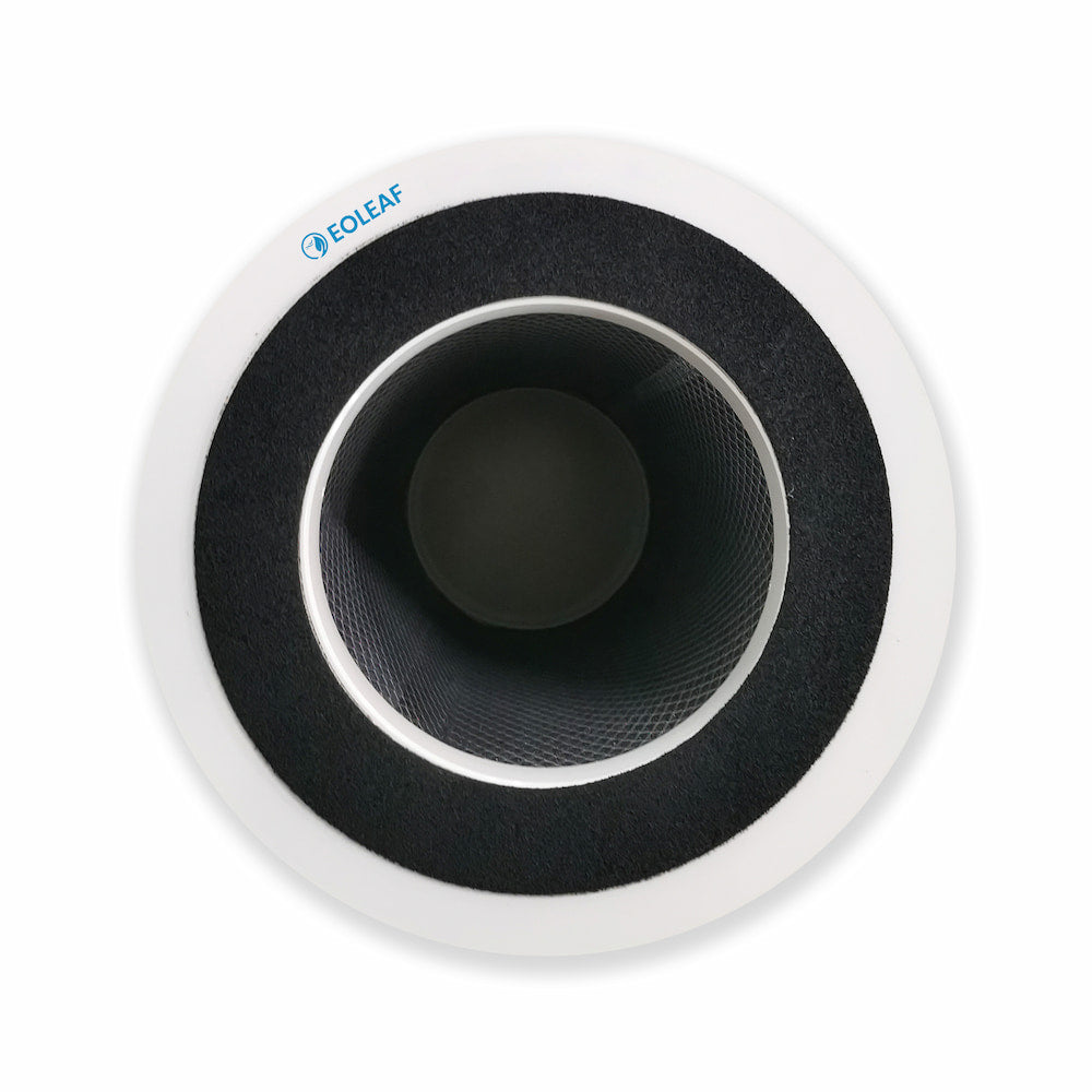 Filtro di ricambio TeraPur 600 - (compatibile con AIRVIA AERO 100 e Eoleaf AEROPRO100)