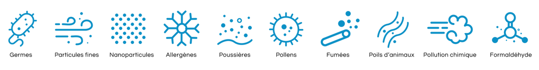Nos purificateurs d'air HEPA haut de gamme éliminent les germes, les particules fines, les nanoparticules, les allergènes, la poussière, le pollen, la fumée, les poils d'animaux, les COV, les polluants chimiques et plus encore.